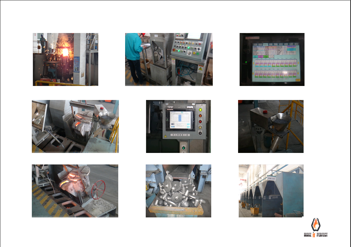 Automatic molding lines